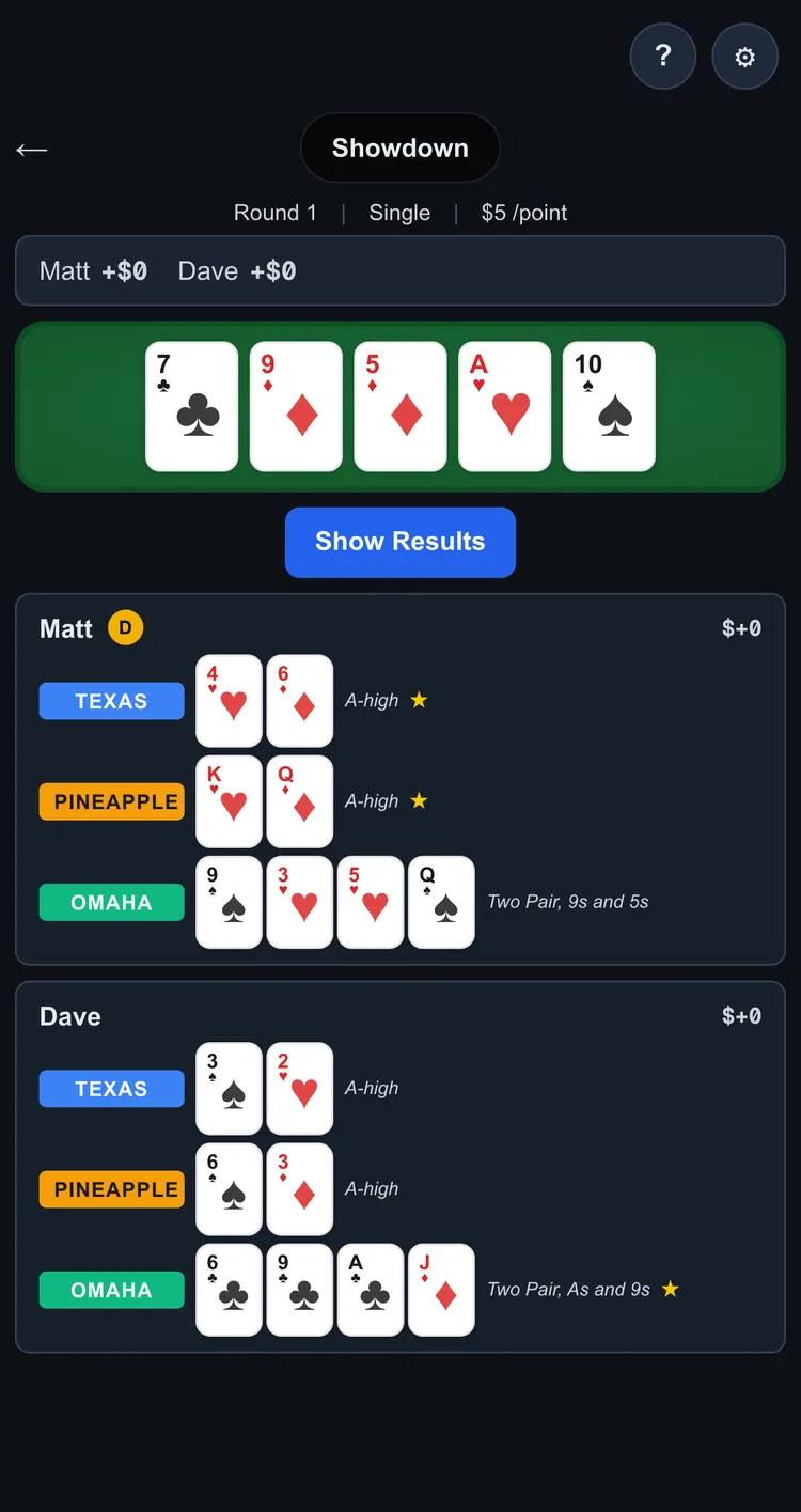 Kansas Hold'em showdown with every hand scored format by format and stars marking each winner