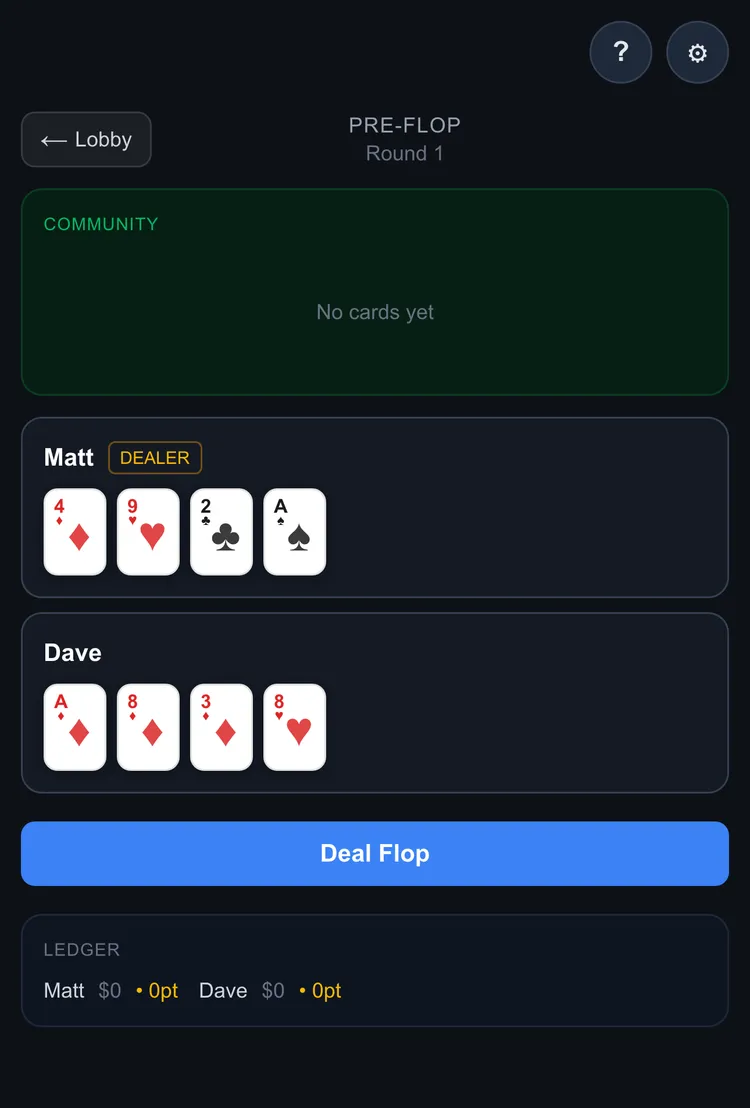 Each player is dealt four hole cards face up before any community cards, so no player holds hidden information