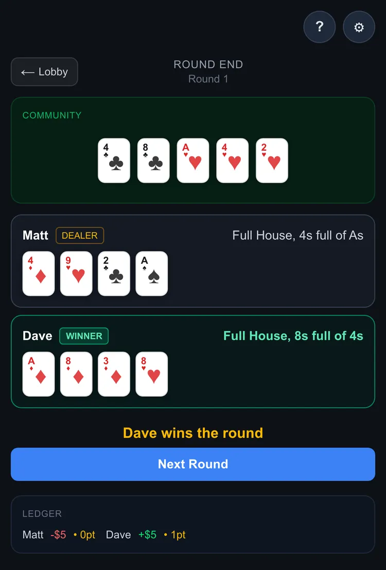 Showdown scores the best five-card hand using exactly two hole cards plus three community cards, and the ledger updates