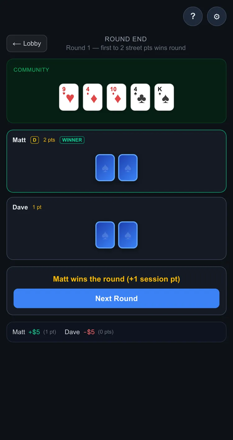 First to two street points takes the round and one session point on the ledger
