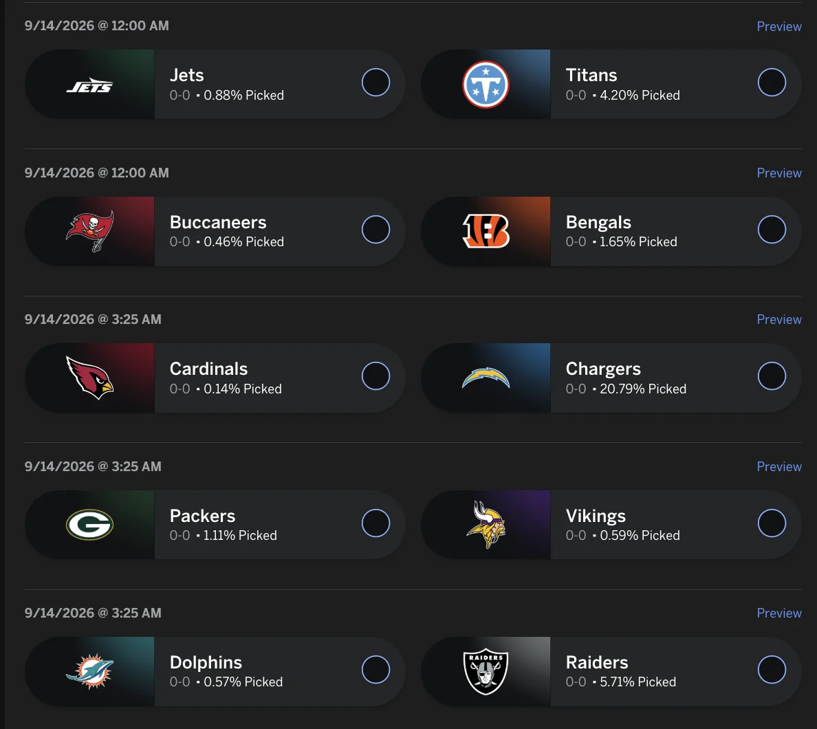ESPN Survivor pick screen for Week 1 showing the percentage of entries on each team, with the Chargers at 20.79% picked